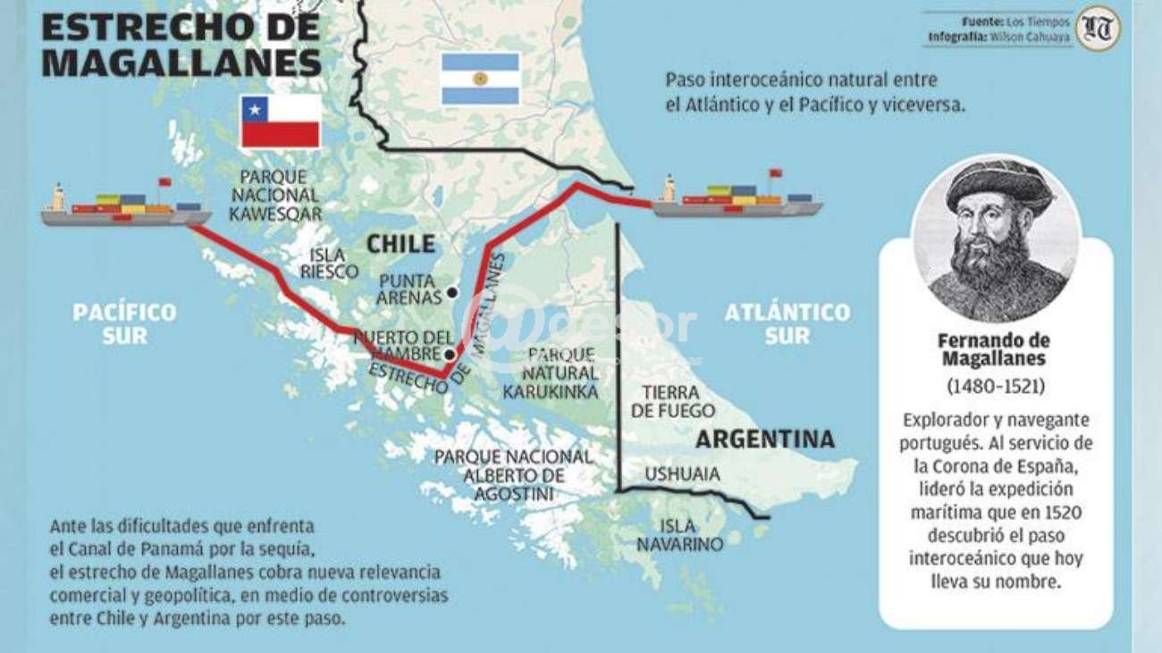 Una vez más Argentina miente. Y lo hace con un descaro que solo los ingenuos o idiotas pueden creer en la sinceridad de su diplomacia, de sus autoridades civiles o de sus militares. Desde la Casa Rosada hasta el último cuartel.