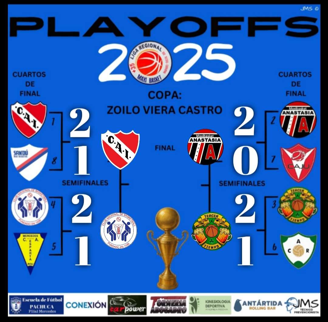 slide21